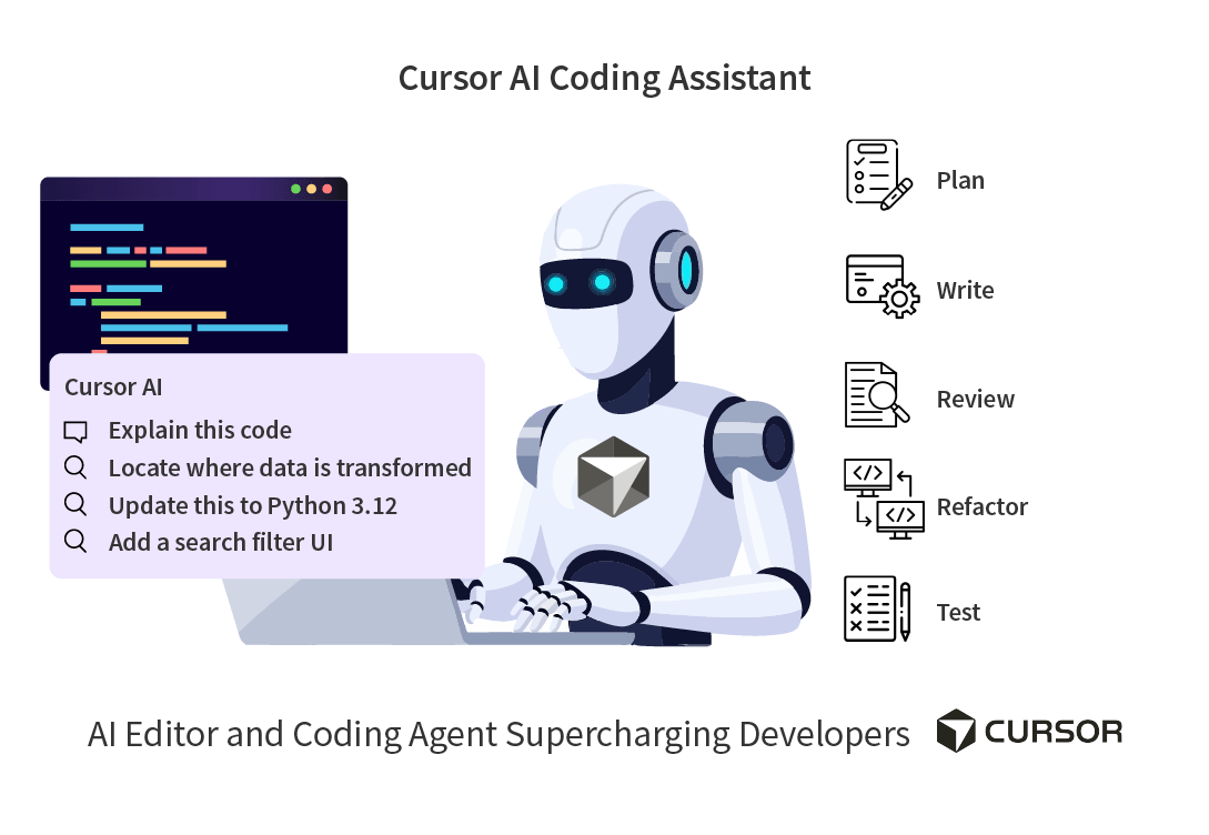 Programmer looking at code on a dark mode screen with an AI assistant panel open